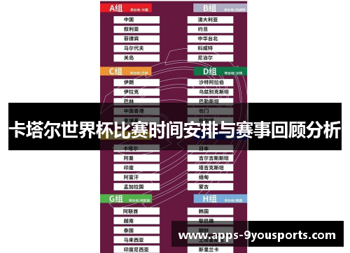 卡塔尔世界杯比赛时间安排与赛事回顾分析
