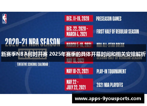 新赛季NBA何时开赛 2025年赛季的具体开幕时间和相关安排解析